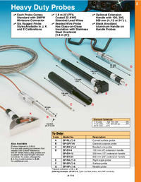 Thumbnail of document Data Sheet - SP-BW Heavy Duty Handheld Surface Probes